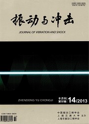 振动与冲击封面