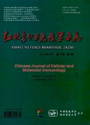 细胞与分子免疫学杂志封面