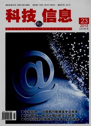 科技信息封面