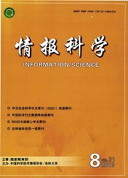 情报科学封面